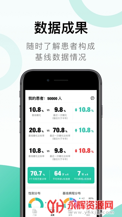 ջͬapp