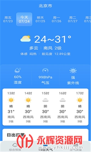 ��������Ԥ��