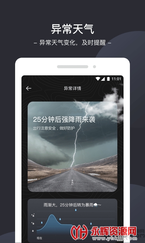 星空天气app 星空天气app