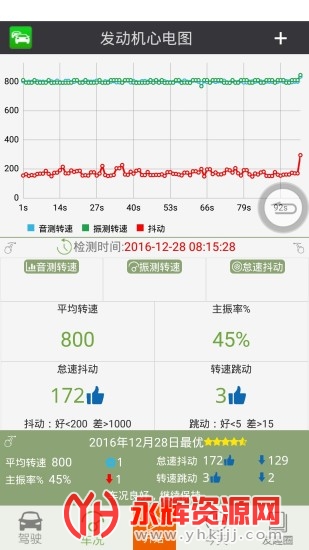 ��Ȥ������Ѱ�