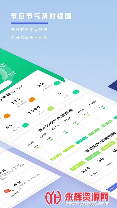 ʵʱ������Ԥ��app