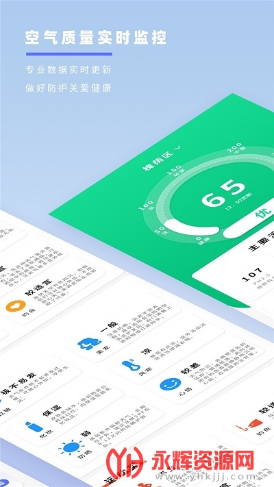 ʵʱ������Ԥ��app