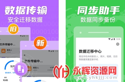 �ֻ���¡����ת��