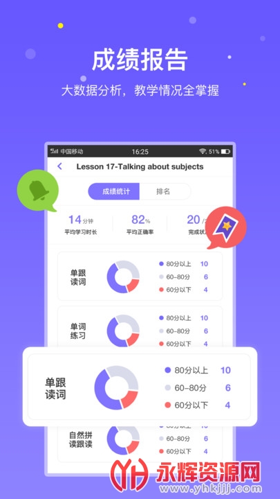 ȤѧӢ���ʦ��