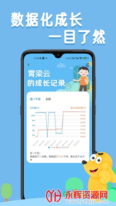 适趣AI阅读app