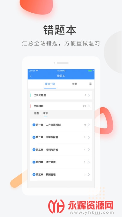 人力资源快题库app 人力资源快题库app