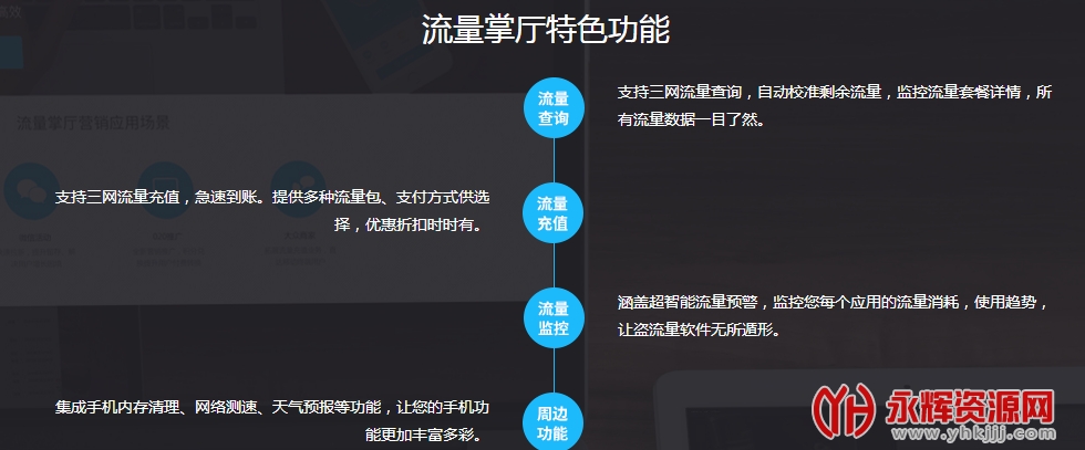 ���������ͻ���