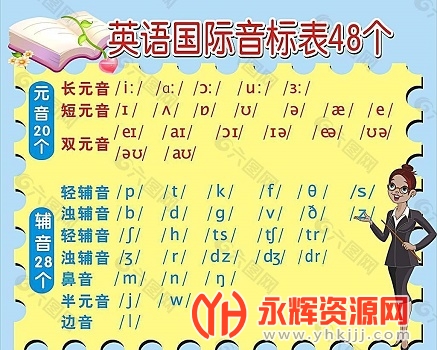 Ӣ���������ѧϰapp