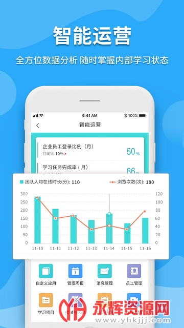 ��֪����ҵ��ѵ��ƽ̨