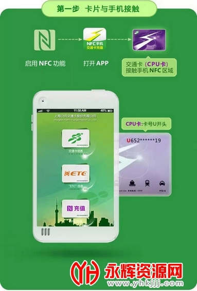 �Ϻ���ͨ����ֵapp