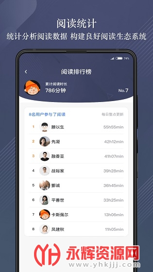 ��Դ������