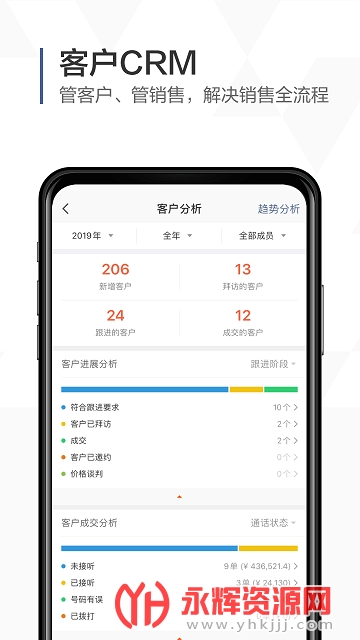 口袋助理(外勤轨迹) 口袋助理(外勤轨迹)
