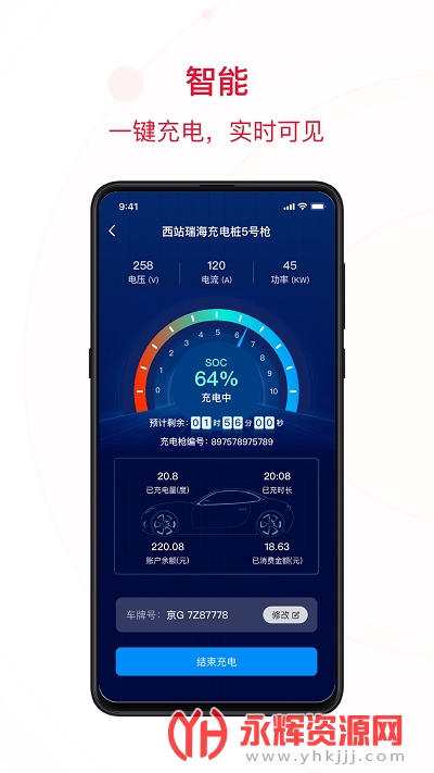 ��������������app