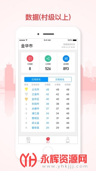 ������app