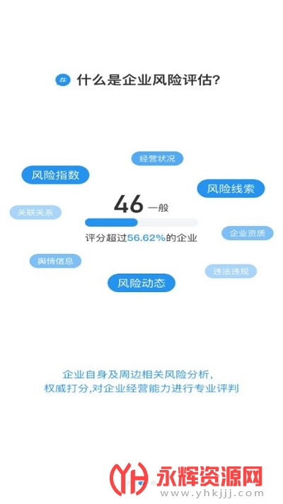 ��ҵ���app