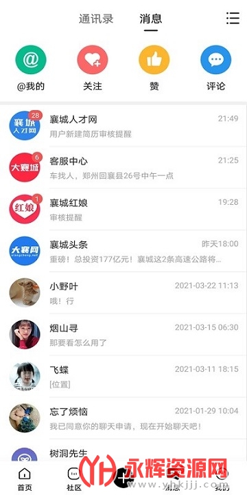 ������app