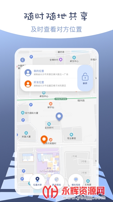 αװ��λ��������