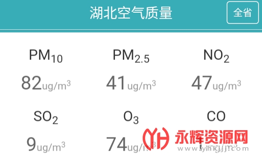 ����������������