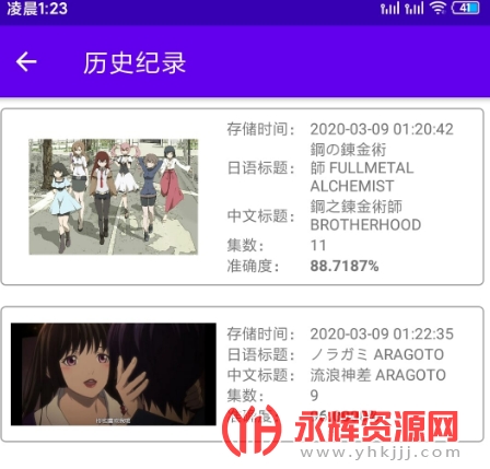 whatanime��������