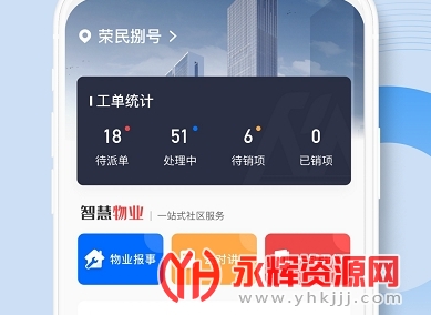 ҵapp