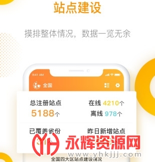 智慧乡村管理平台 智慧乡村管理平台