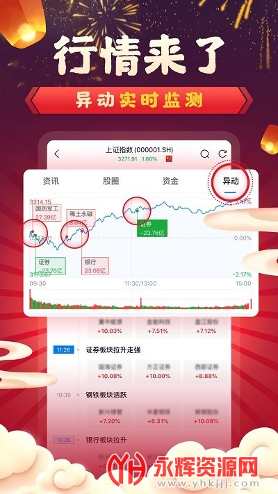 ��ѡ������