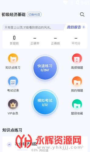 初级经济师考试聚题库 初级经济师考试聚题库