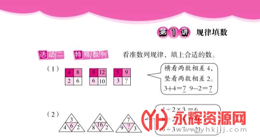 Сѧ��ѧ˼ά��չ32��