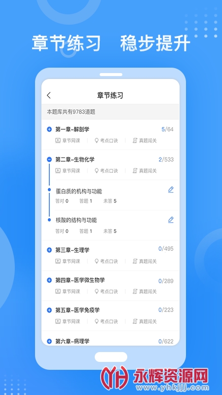 �����ҩʦ���°�