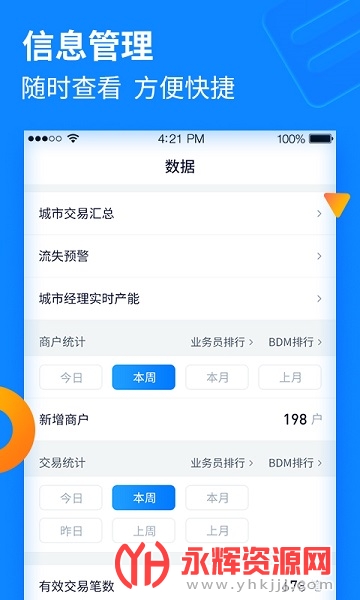 ˢͨapp