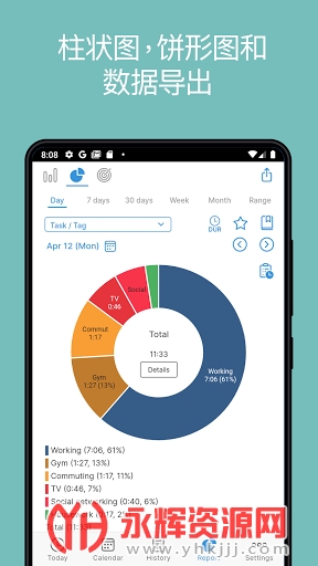 ATrackerÿ��ʱ�����