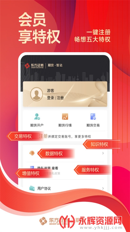 ��֤�ڻ��Ǵ�app