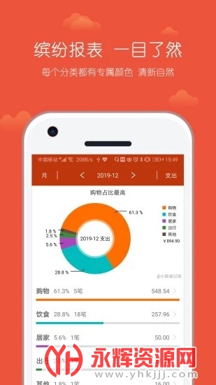 С���ݼ������°�