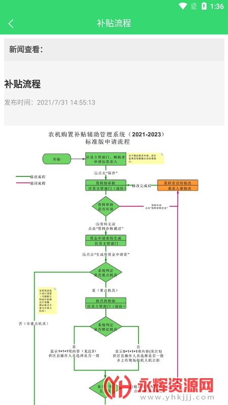 ɽ��ũ�����ò�����ѯϵͳapp
