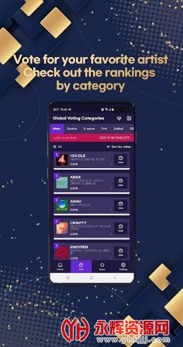 �׶���ҥ����2021ͶƱapp(31st SMA Global Vote)
