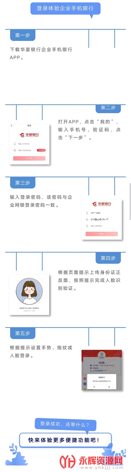ҵֻapp