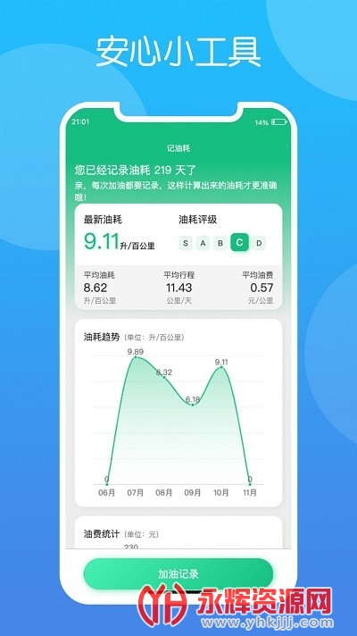 安心小工具手机版 安心小工具手机版