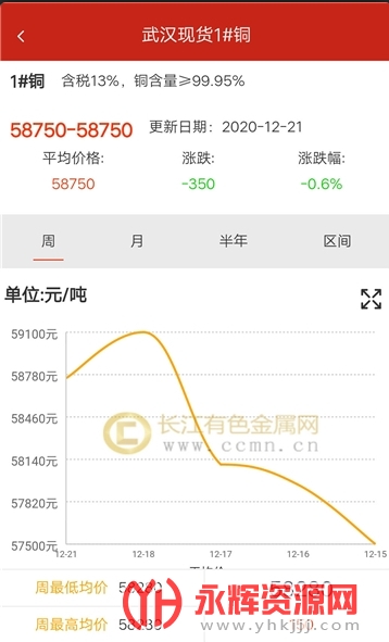 ��ɫ��(������ɫ������app)