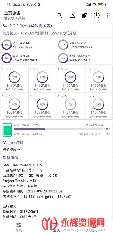 cutoolbox���ȹ���