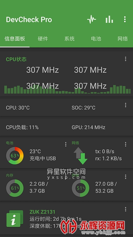 DevCheck Proרҵ�����ƽ��