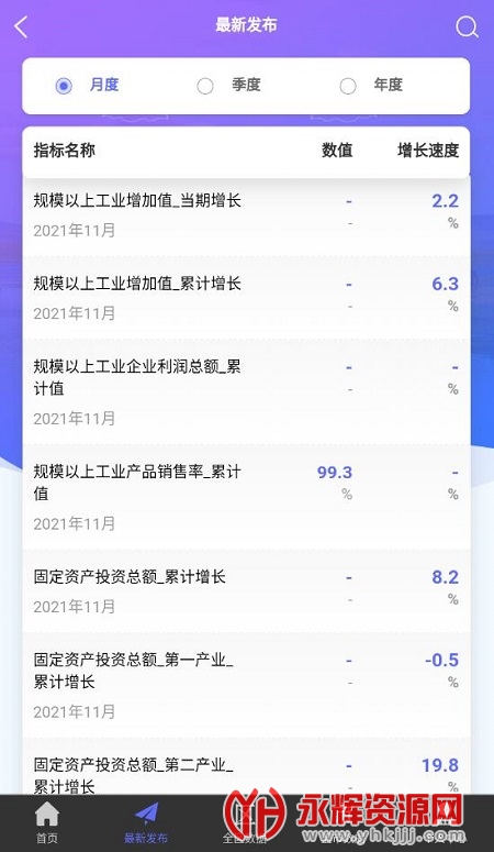 ���ɹ����������ֻ�app