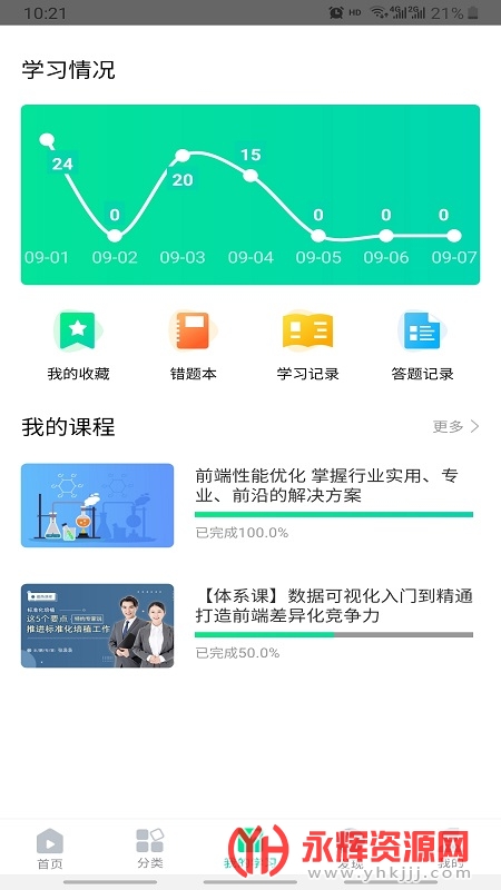 ��ΣΪ��app����