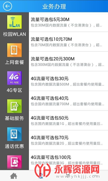 �Ĵ��ƶ�����Ӫҵ��