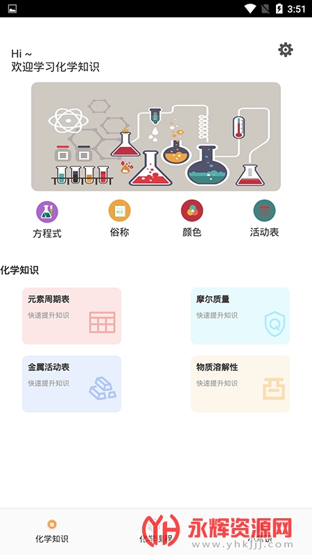 chemyѧapp׿