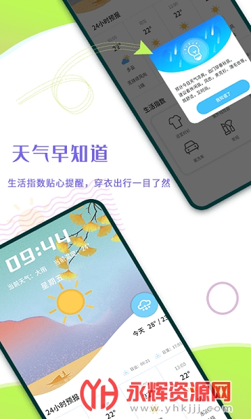 ������֪��app