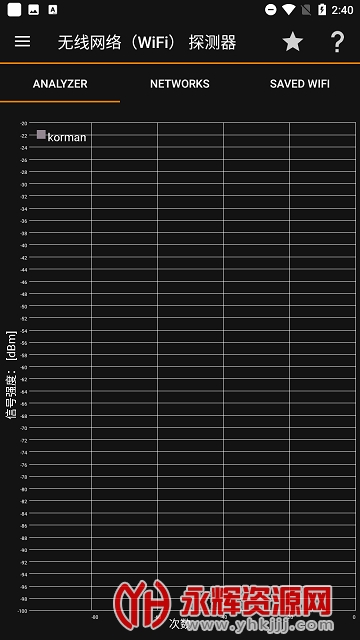 IP Tools�����ڹ�ȥ����