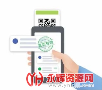 ӱʡ֤ͨapp׿, ӱʡ֤ͨapp׿