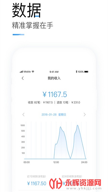 ���Ͽ����������Ʋ���