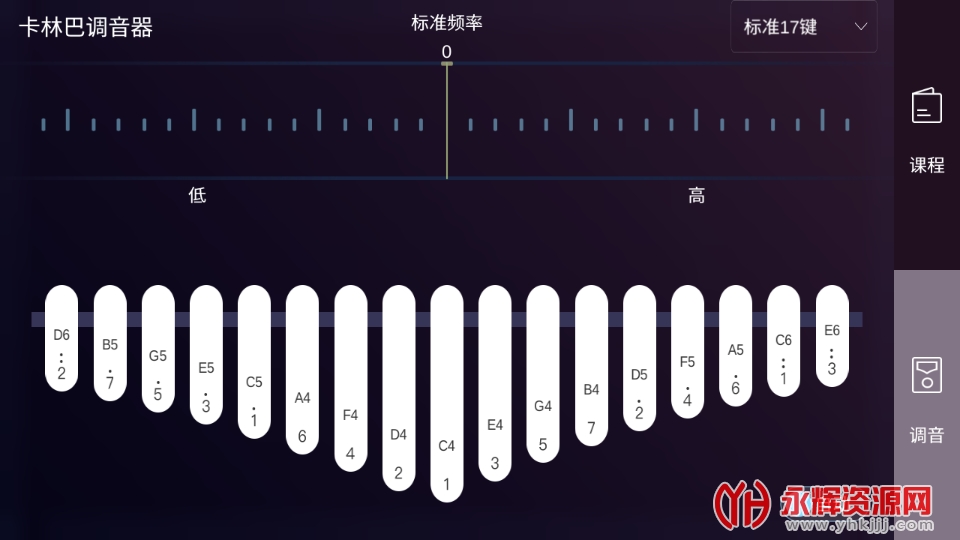 ������Ĵָ�ٵ�����