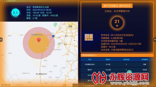 �Ĵ�������Ԥ��app���عٷ���, �Ĵ�������Ԥ��app���عٷ���